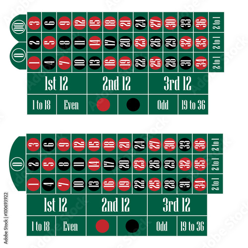 American and european roulette table