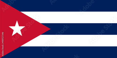 Standard Proportions for Cuba Flag Free Download Standard Proportions for Cuba Flag - GFXLoad