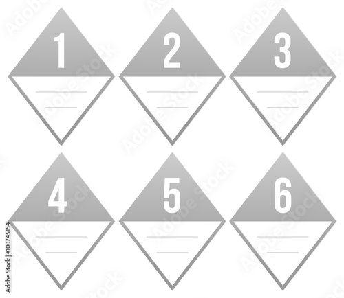 Numeracja