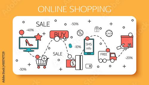 Online shopping  outline concept of purchasing process in online store.