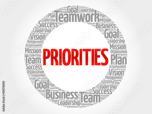 PRIORITIES circle stamp word cloud, business concept
