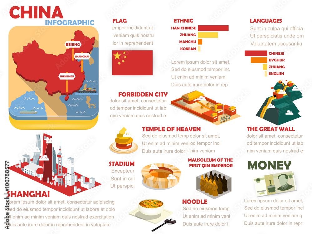 beautiful info graphic design of China