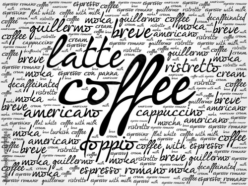 List of coffee drinks words cloud, poster background