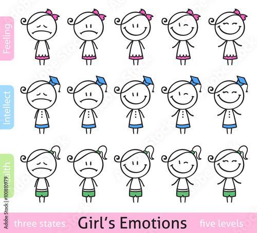 emotions
