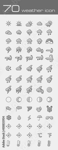 Meteorology Weather icons set