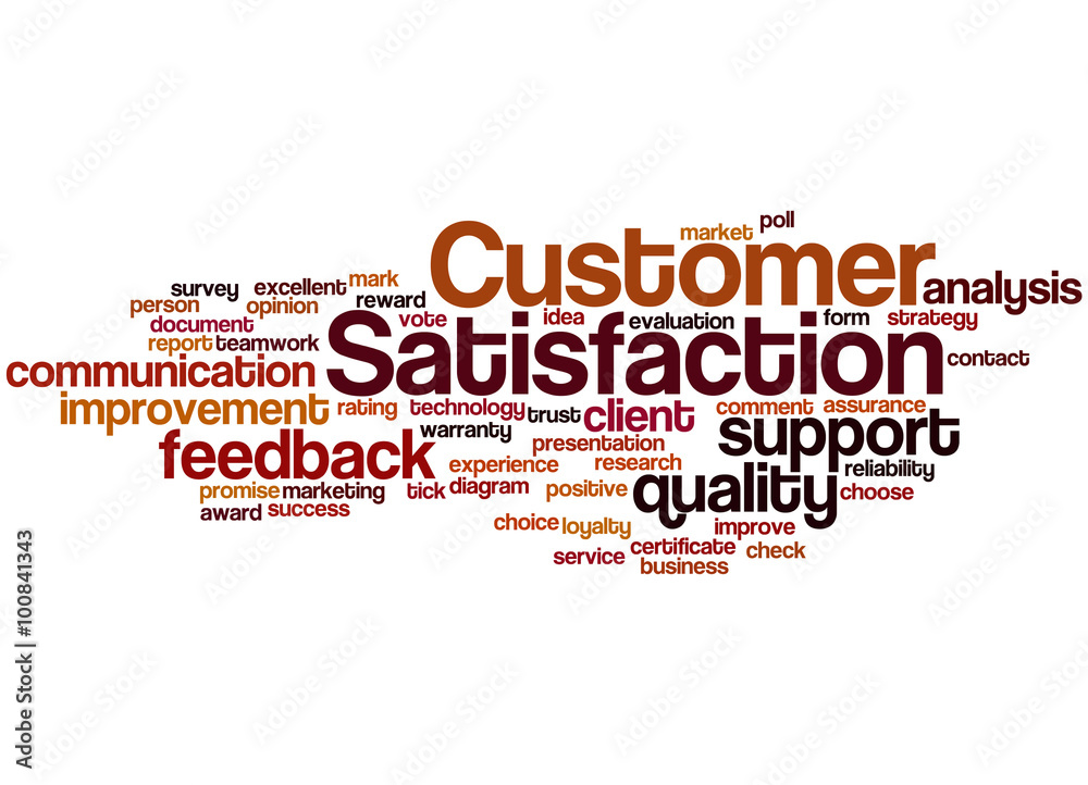 Customer Satisfaction, word cloud concept 3 Customer Satisfaction, word cloud concept 3