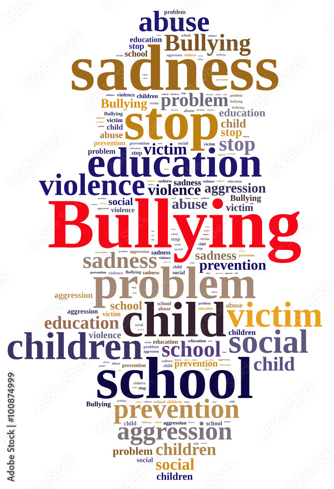 Fototapeta premium Word cloud relating to Bullying.