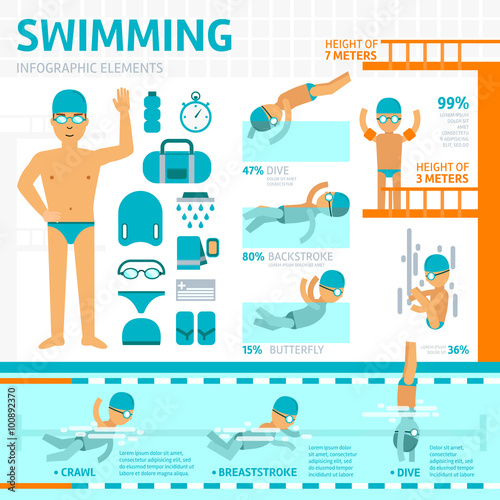Swimming pool flat infographic elements and types of swimming vector illustration