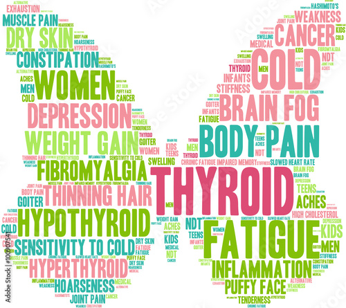 Thyroid Word Cloud on a white background. 