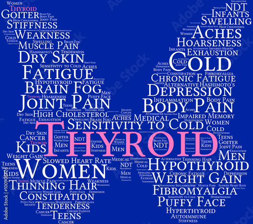 Thyroid Word Cloud on a blue background. 
