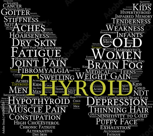 Thyroid Word Cloud on a black background. 