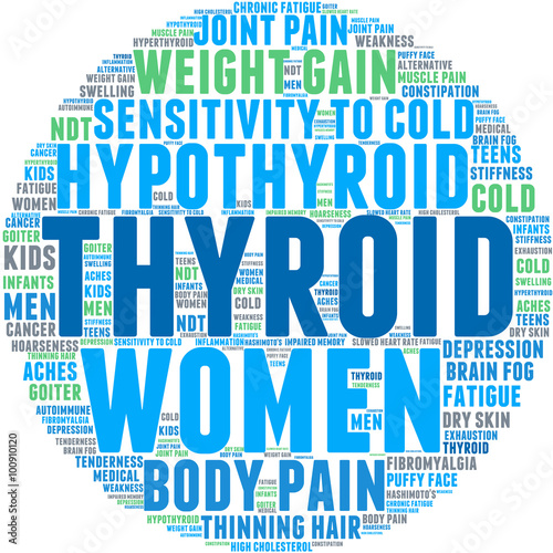 Thyroid Word Cloud on a white background. 