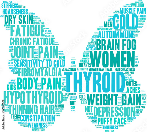 Thyroid Word Cloud