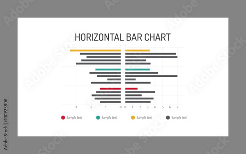 Horizontal bar chart