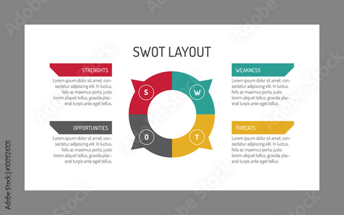 SWOT layout template 2