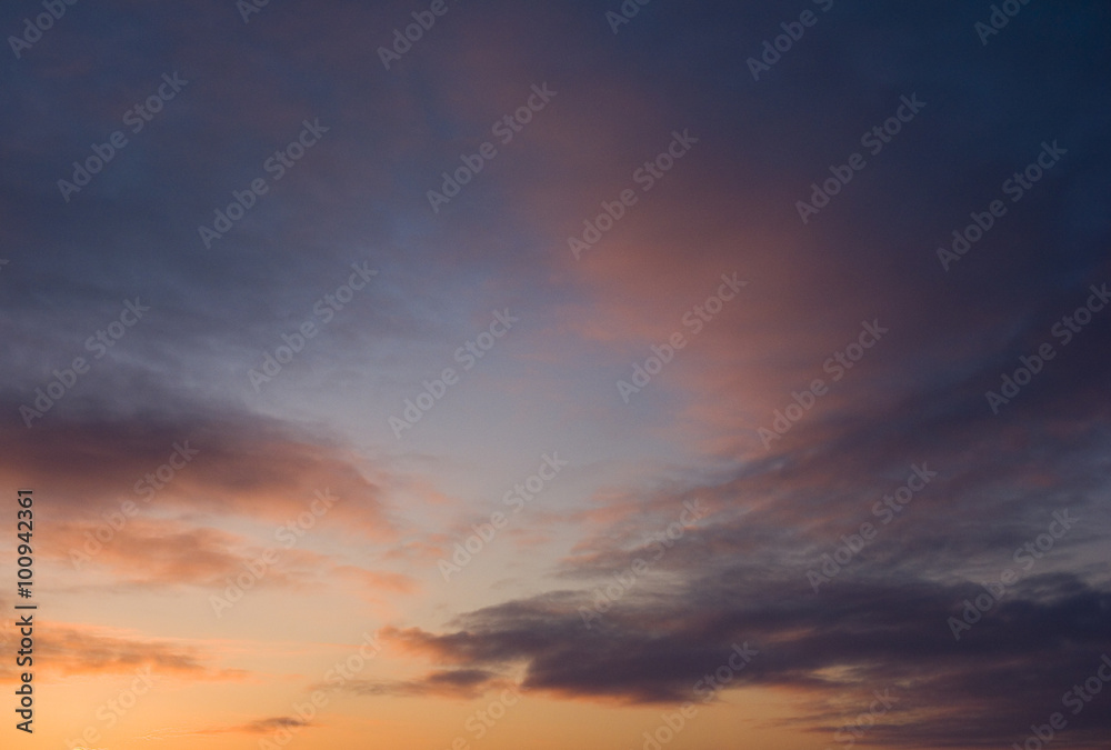 панорама вечернего неба