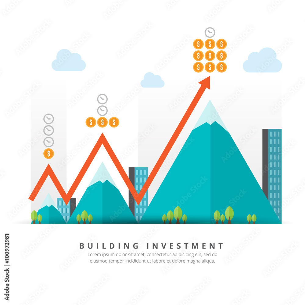 Building Investment