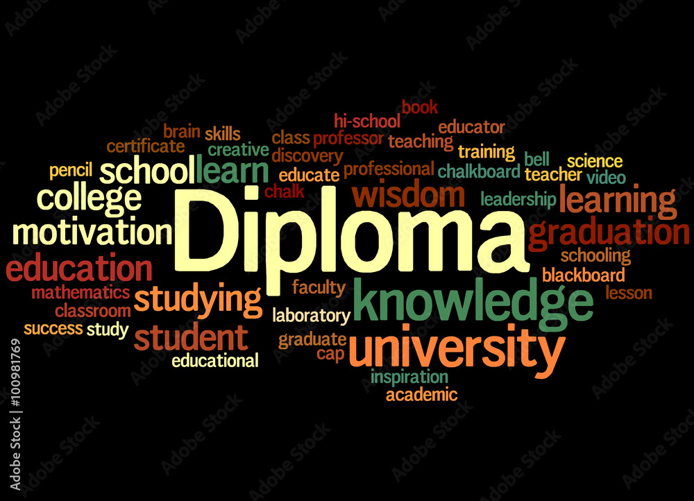 Diploma, word cloud concept