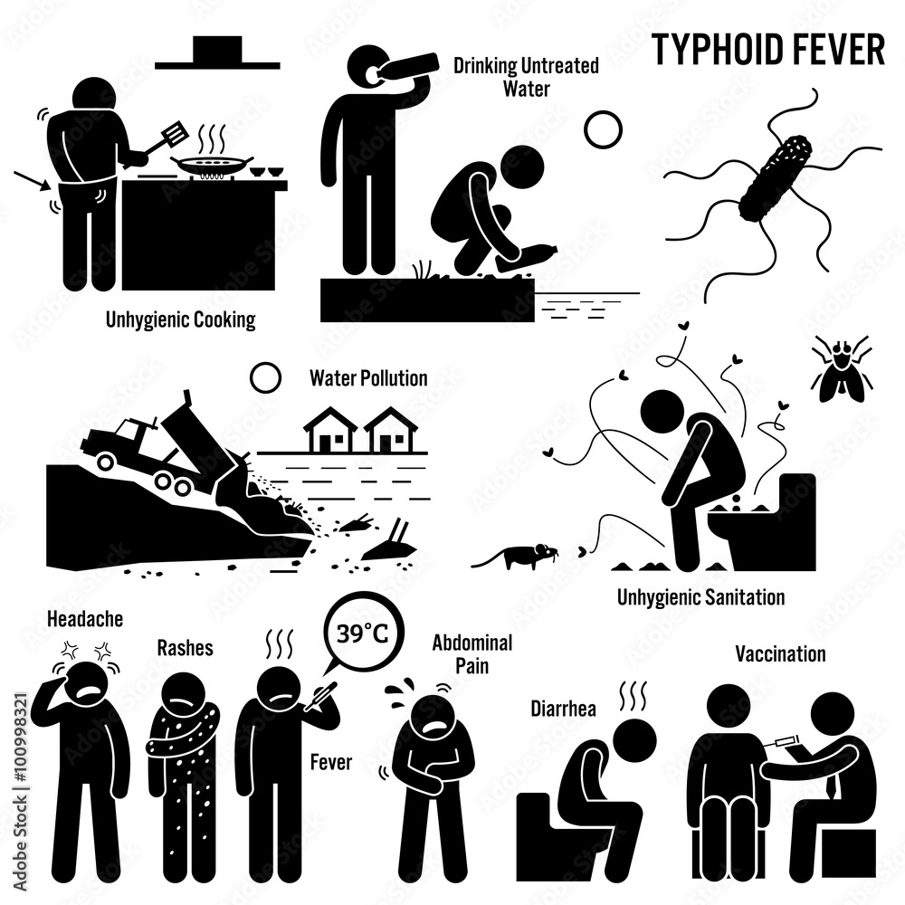 typhoid-fever-unhygienic-lifestyle-poor-sanitation-stick-figure