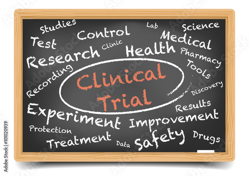 Clinical Trial Wordcloud