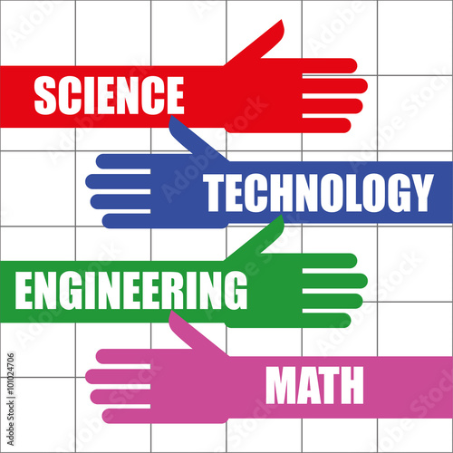 The core education subjects known as STEM for science,technology,engineering and math in white text on stylized hands and arms on a square paper background
