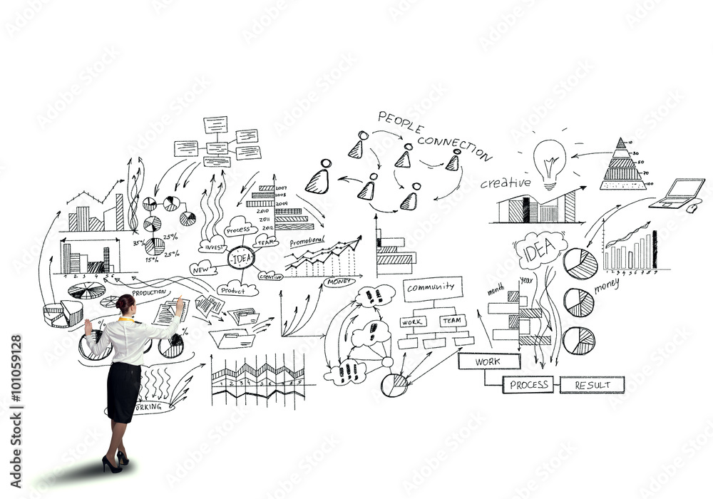 Successful marketing plan Successful marketing plan