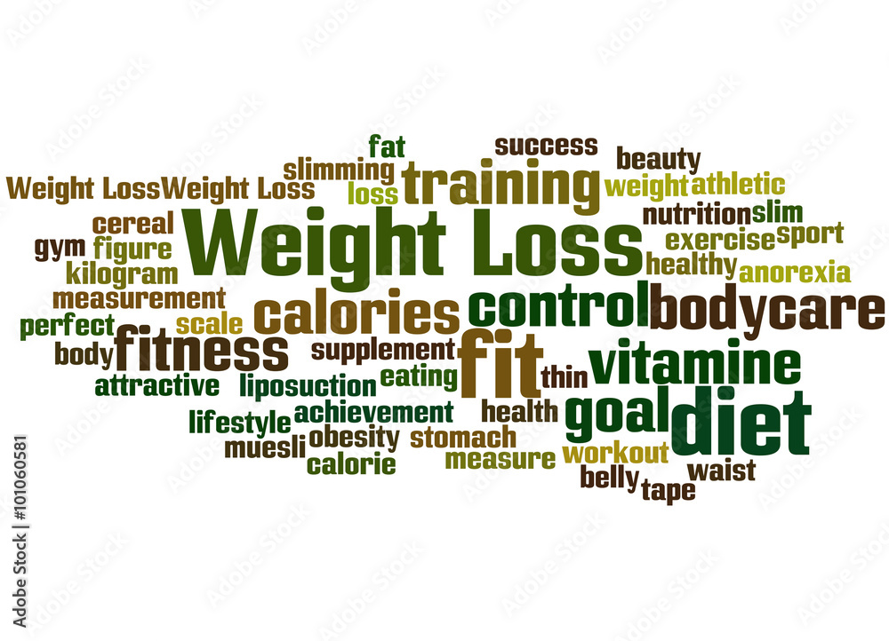 Weight Loss, word cloud concept 7
