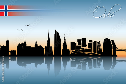 Oslo skyline