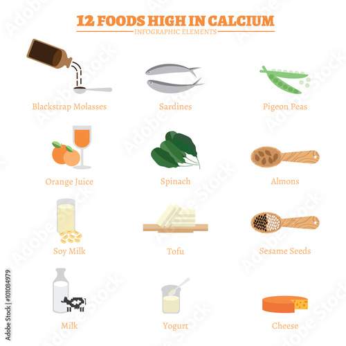 Calcium