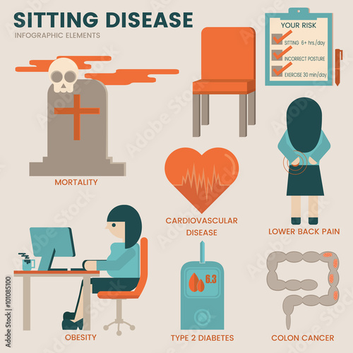 Sitting disease