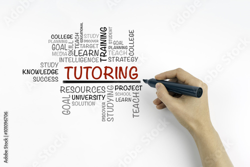 Tablou pe pânză Hand with marker writing - TUTORING word cloud, education concep