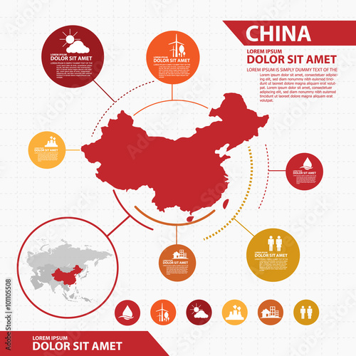 china map infographic