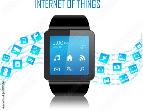 Smartwatch and Internet of things concept