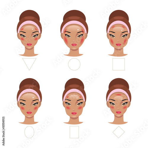 Correct application of blush. Vector Illustration