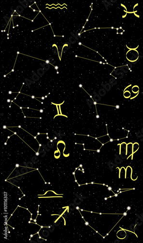 Zodiac constellations vector set