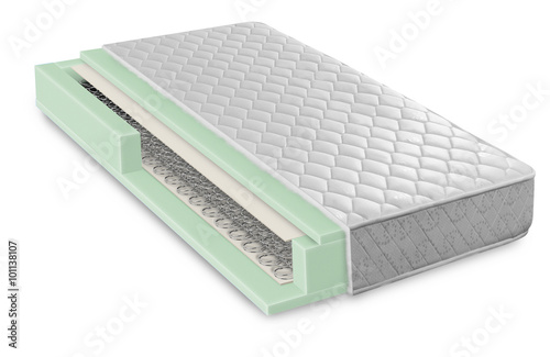 Hybrid foam latex bonnell spring mattress cross section - hi qua