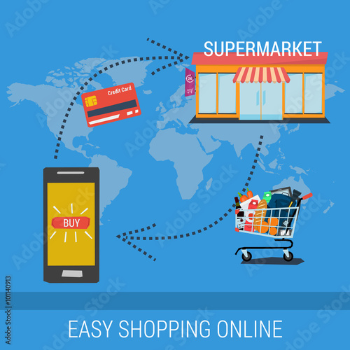 EASY SHOPPING ONLINE BANNER