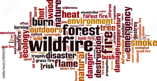 Wildfire word cloud concept. Vector illustration