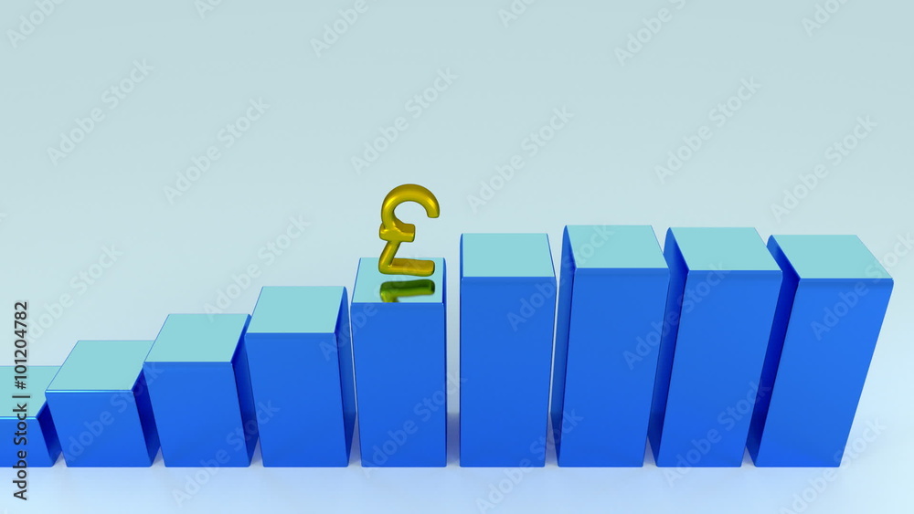 Animated 3D rising graph of pound sterling sign in an arithmetic ...