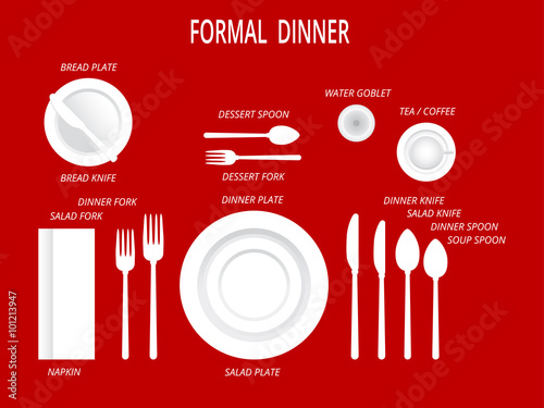Formal dinner place settings. Dinner table set. Set for food and drink. Dinner set with text labels. Plates, forks,spoons,knifes,glass, cup and napkin. vector illustration od dishware and cutlery