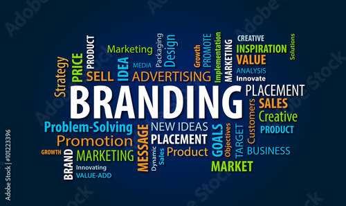 Branding