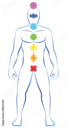 Chakras along an adult male body. Outline vector illustration over white background.