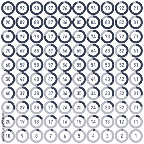 Vector set ring diagrams, infographics for your business presentation, from1 to 100 percent