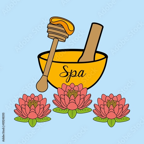 spa zone design 