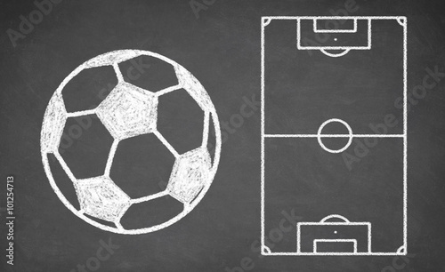 Soccer ball and tactical scheme on chalkboard.