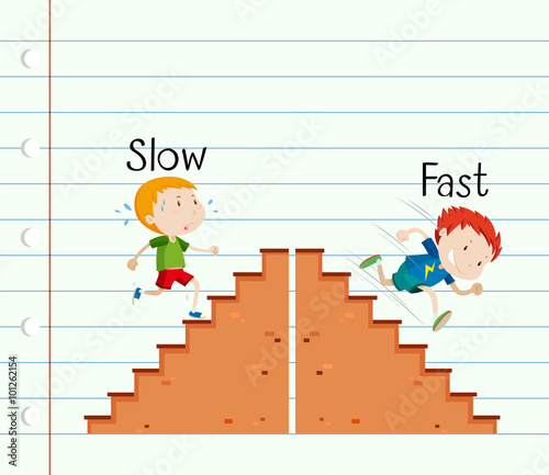 Opposite adjective slow and fast