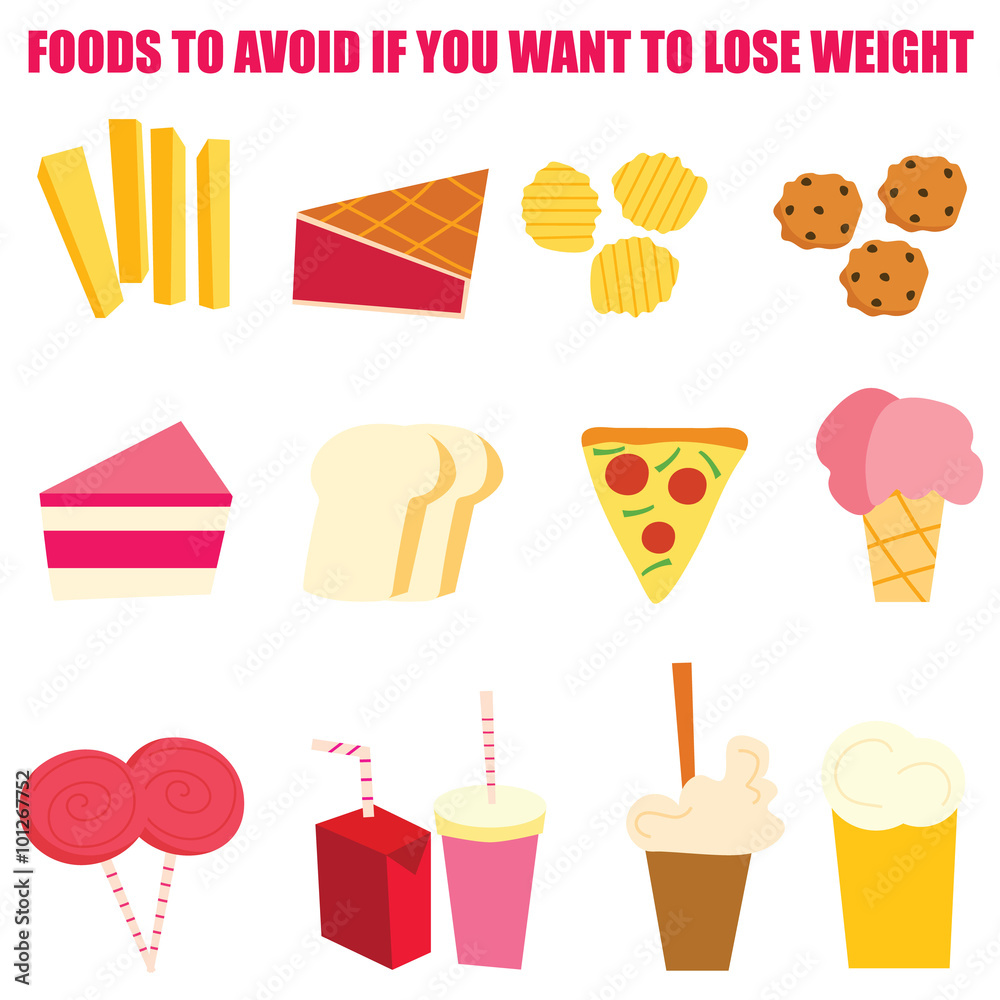 FOODS TO AVOID IF YOU WANT TO LOSE WEIGHT infographics illustration FOODS TO AVOID IF YOU WANT TO LOSE WEIGHT infographics illustration