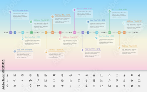 Modern timeline with transparent milestones in pastel colours and background with gradient from baby blue to rose quartz