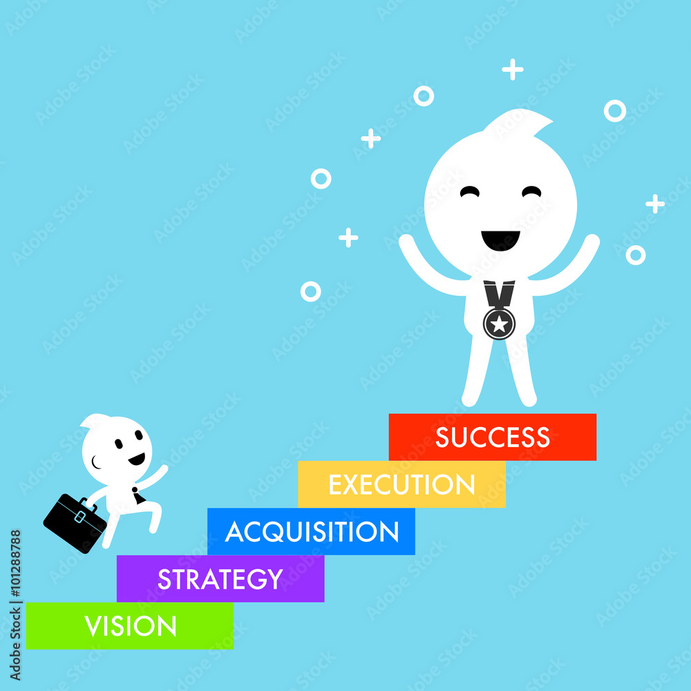 Business concept success strategy character design Business concept success strategy character design