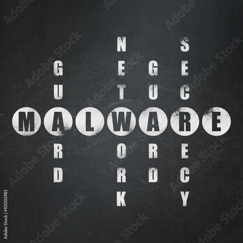 Protection concept: Malware in Crossword Puzzle